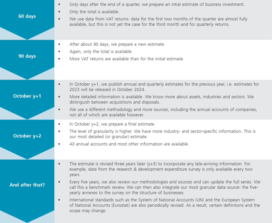 blog_business_investment_graphic3