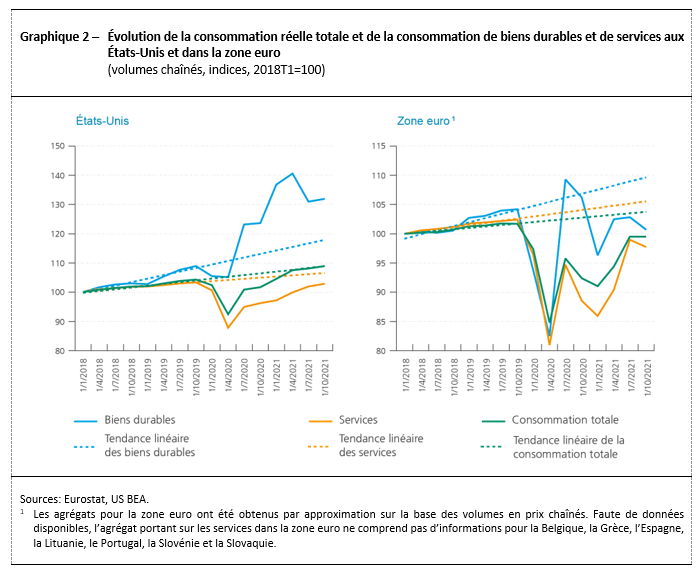 Inflation : pourquoi les prix de l'alimentaire ne reviendront pas à leur  niveau d'avant