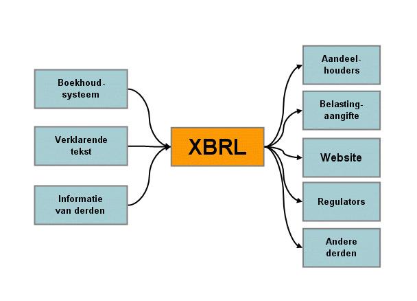 xbrl1